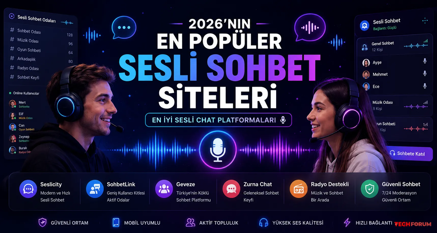 Sesli Sohbet siteleri